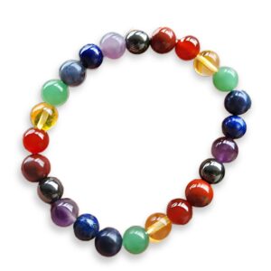 7 Chakra Bracelet – Balance & Inner Harmony